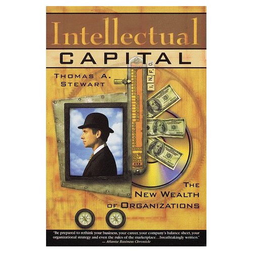 Intellectual Capital