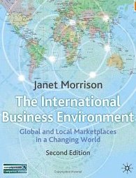 International Business Environment