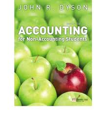 Accounting for Non-accounting Students