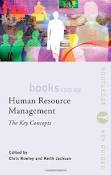 Human Resource Management