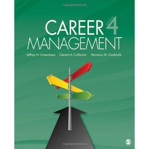 Career Management 