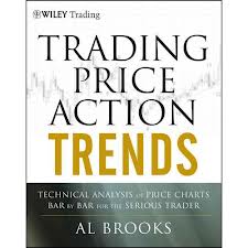 Trading Price Action Trends