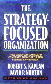 The Strategy-Focused Organization