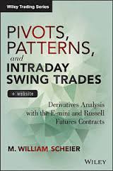 Pivots, Patterns, and Intraday Swing Trades