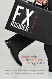 FX Insider