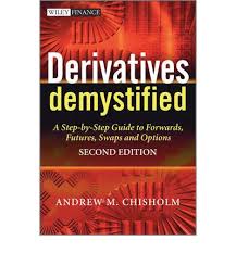 Derivatives Demystified