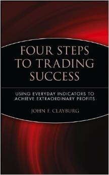 Four Steps to Trading Success