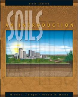 Soils